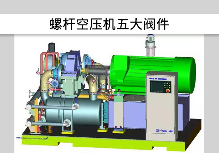 螺桿空壓機(jī)五大閥件！用途及故障處理